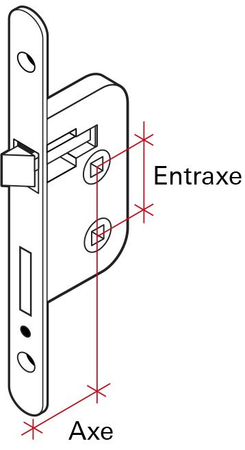 serrure axe entraxe