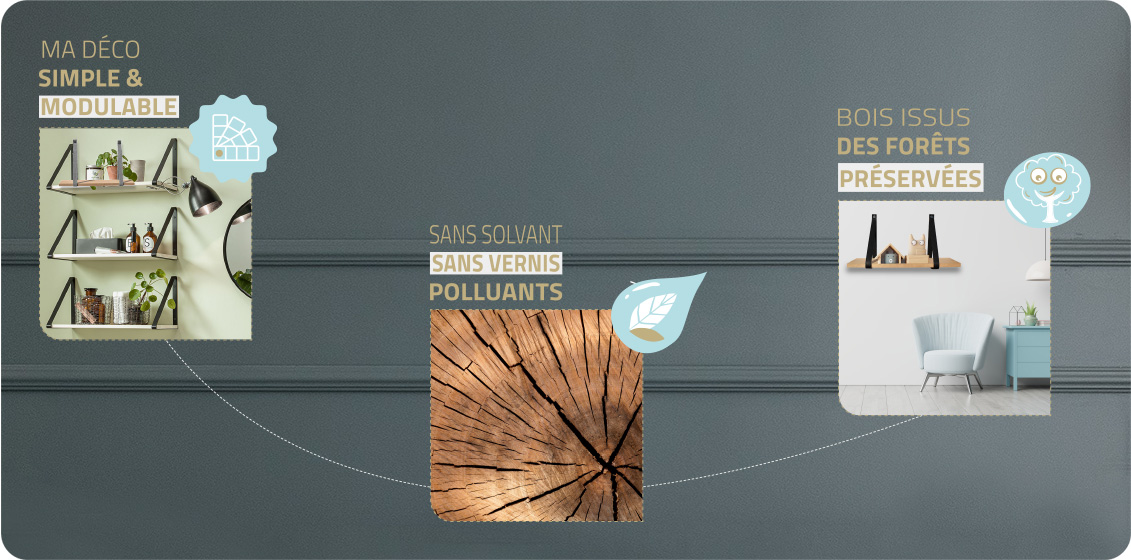 déco simple et modulable sofoc