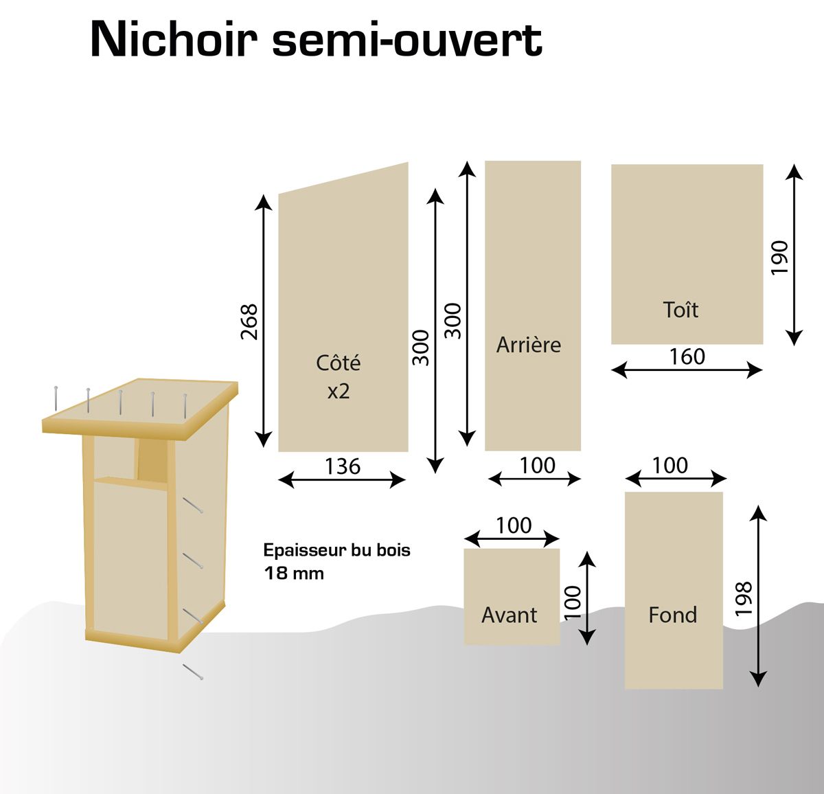 nichoir semi-ouvert