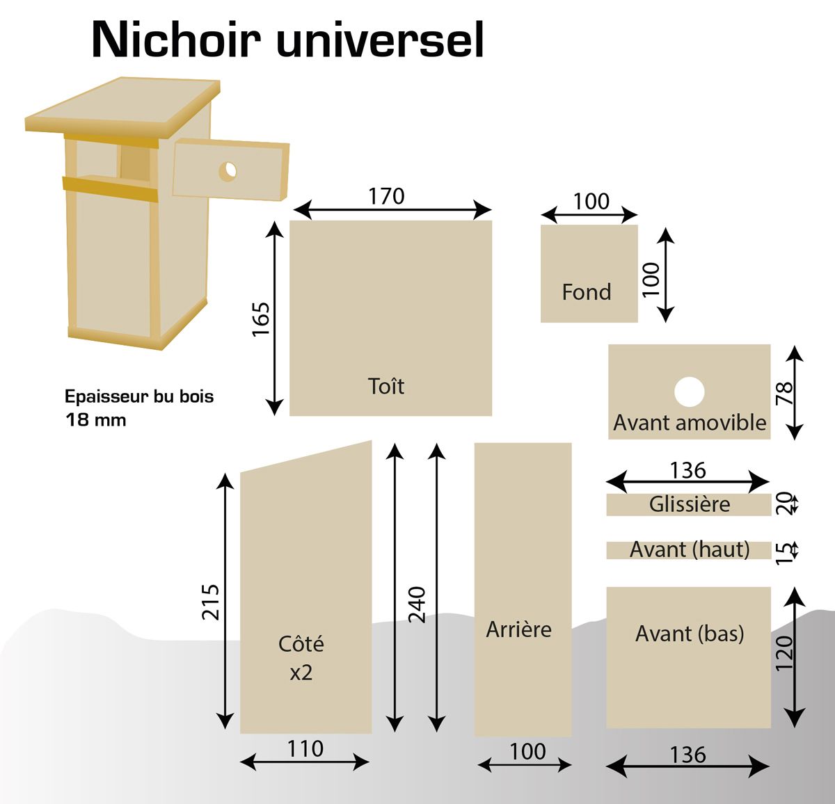 nichoir universel