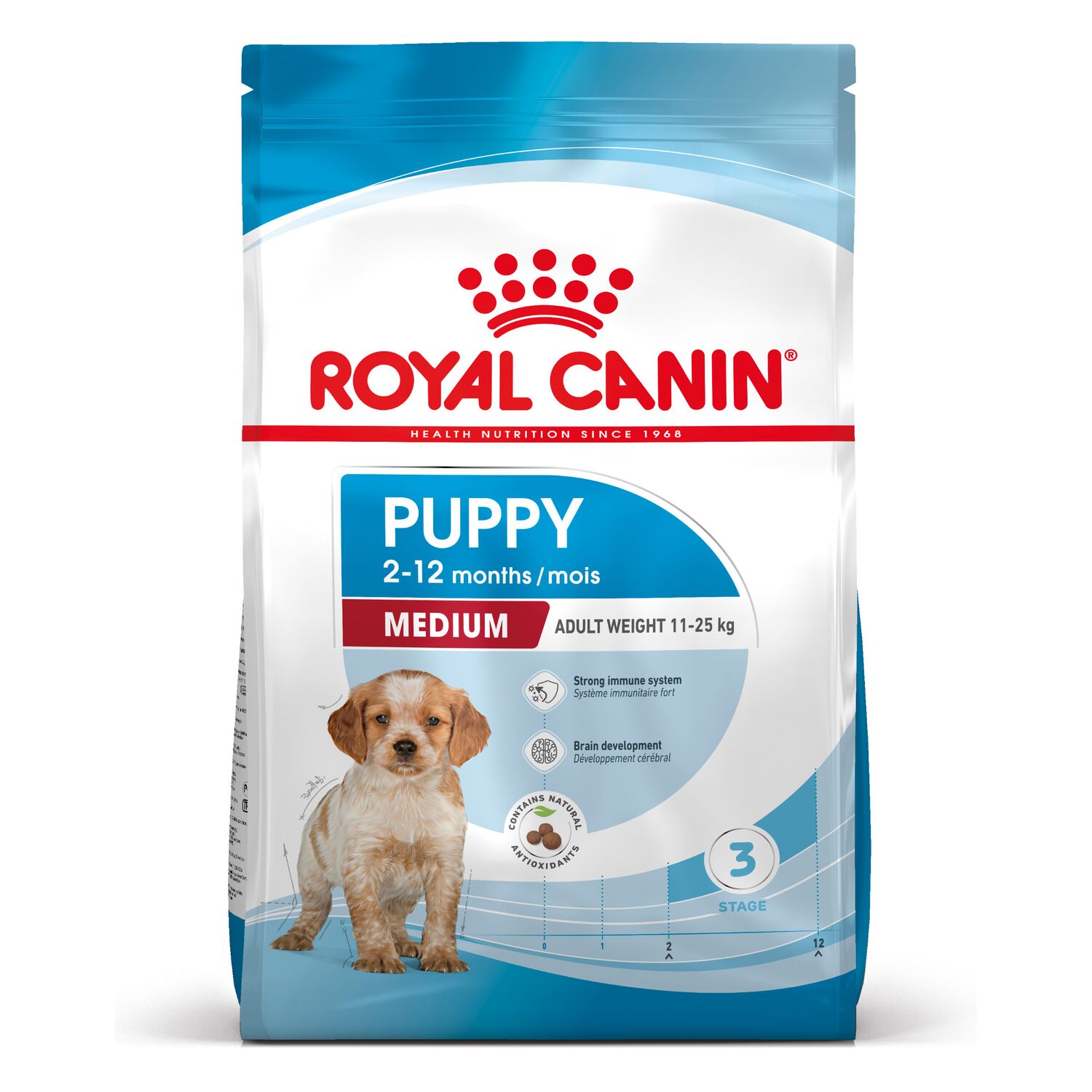 Croquettes Royal Canin Puppy Medium 12kg - ROYAL CANIN